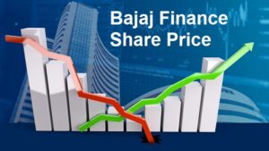 Bajaj Finance Share Price