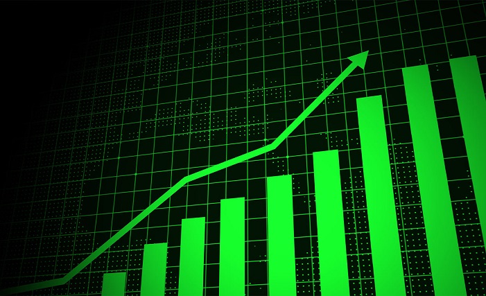 Dixon Technology Share Price